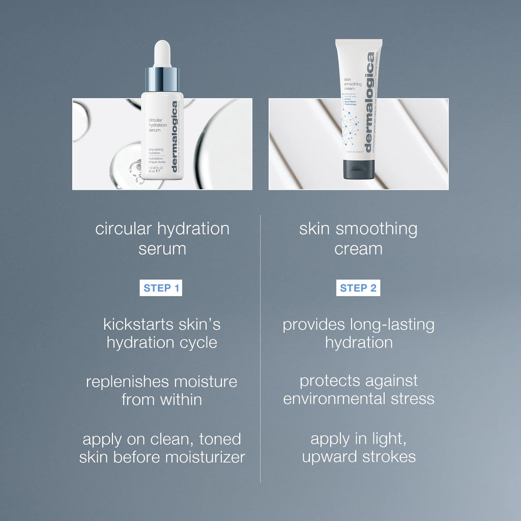 hydration you can feel kit (2 full-size)