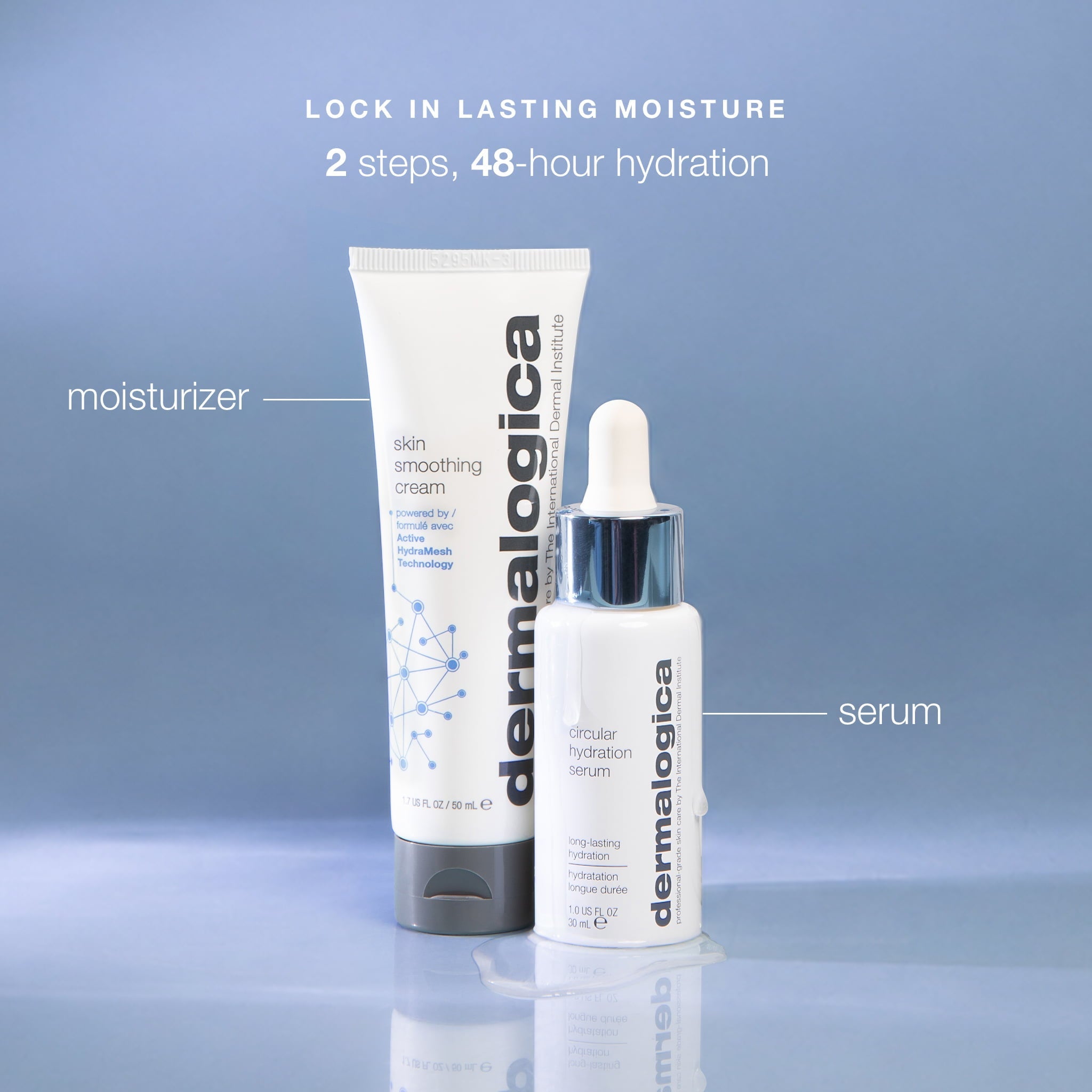 hydration you can feel kit (2 full-size)