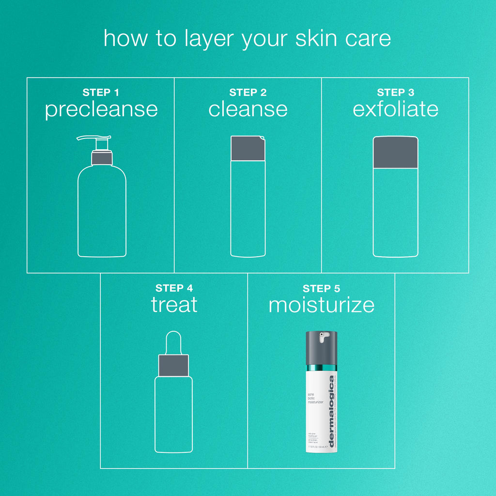 acne biotic moisturizer