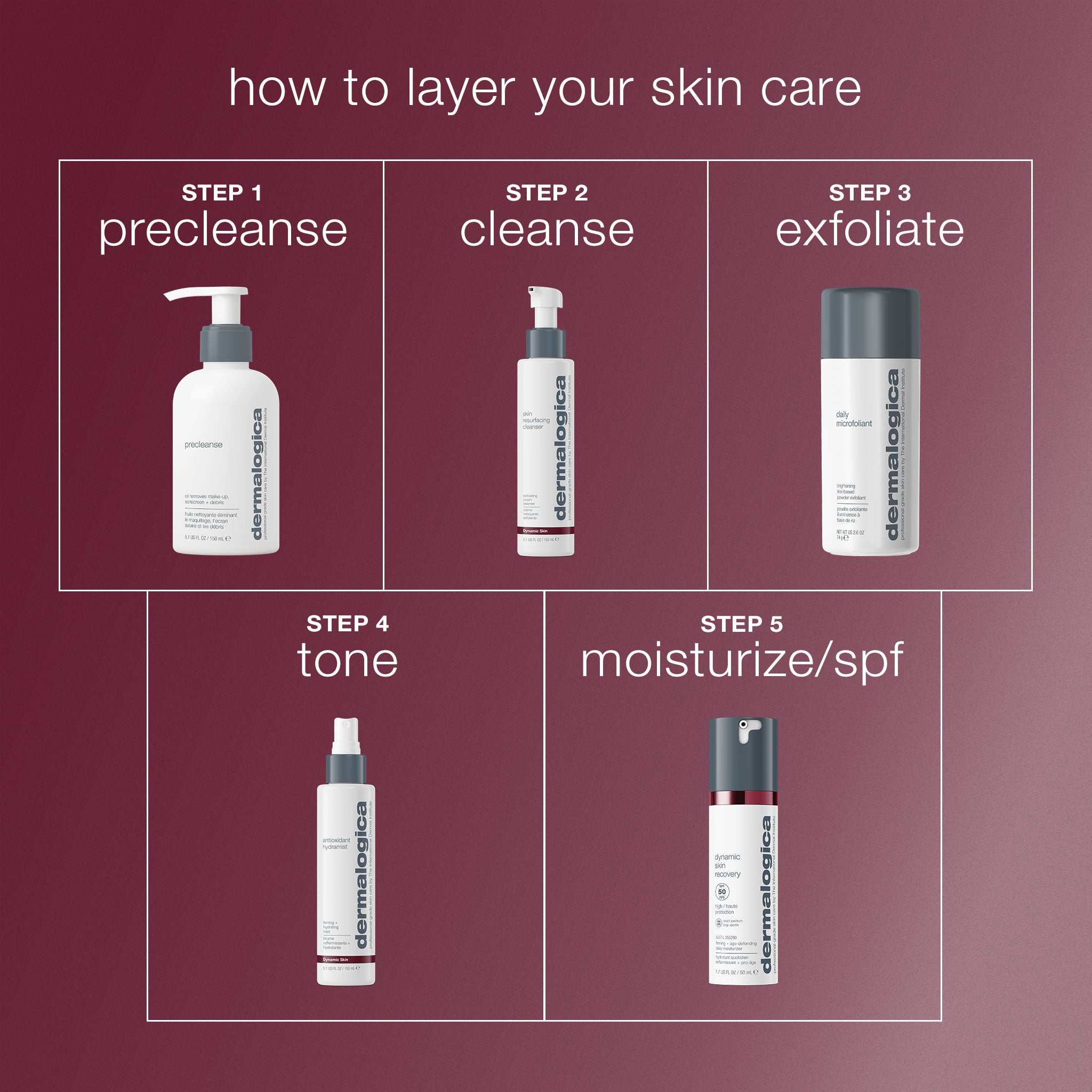 antioxidant hydramist