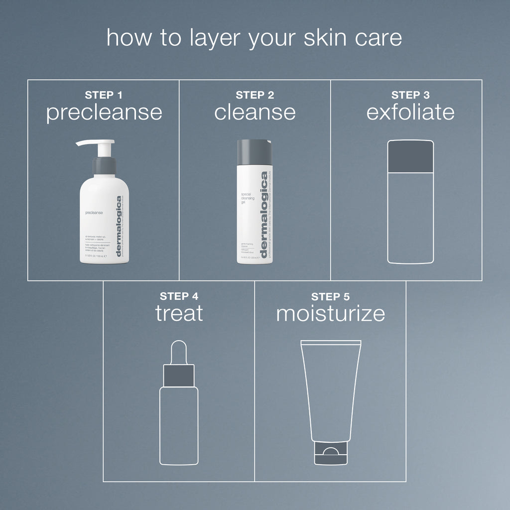 double cleanse set (2 full-size)