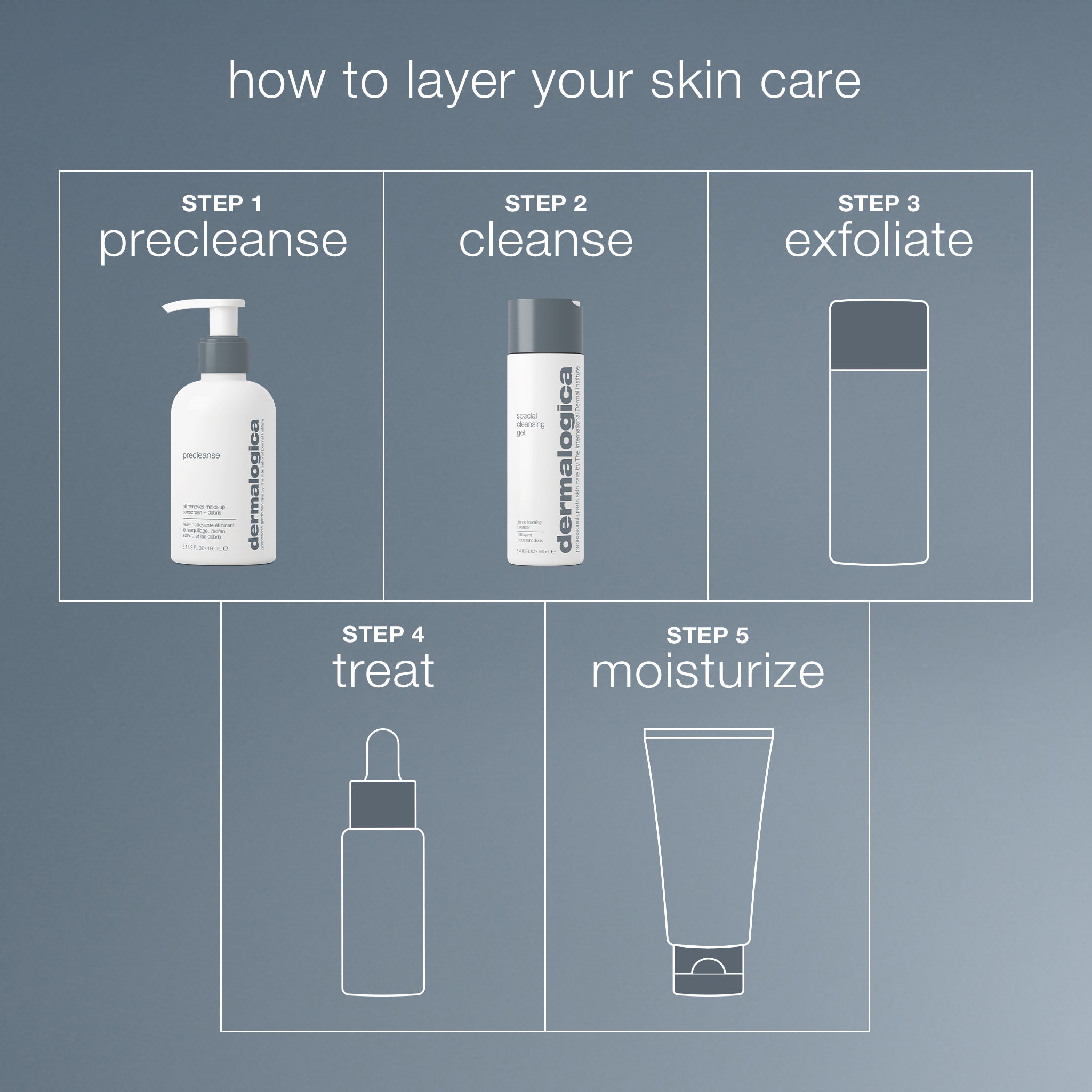 double cleanse set (2 full-size)