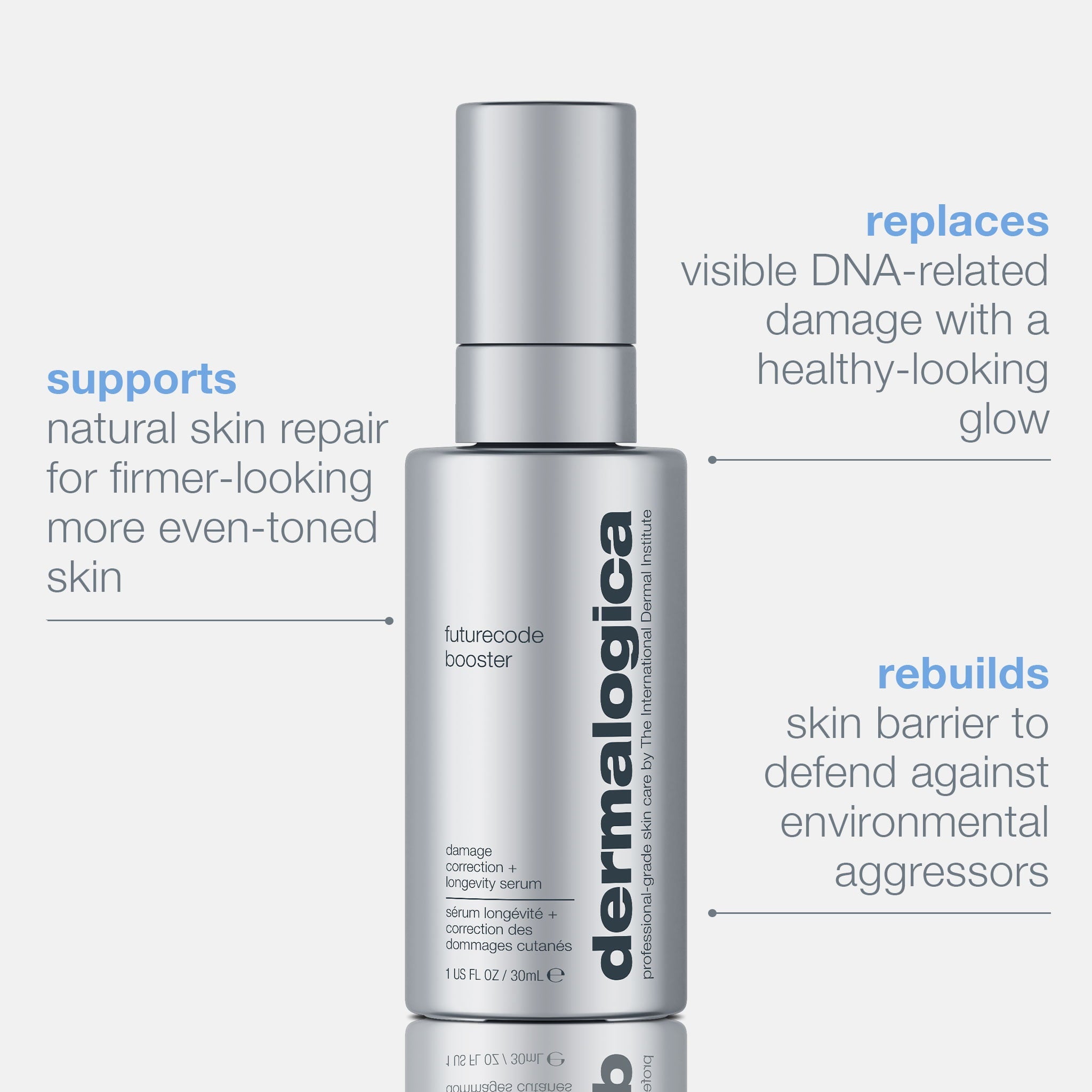 futurecode booster damage-correcting longevity serum