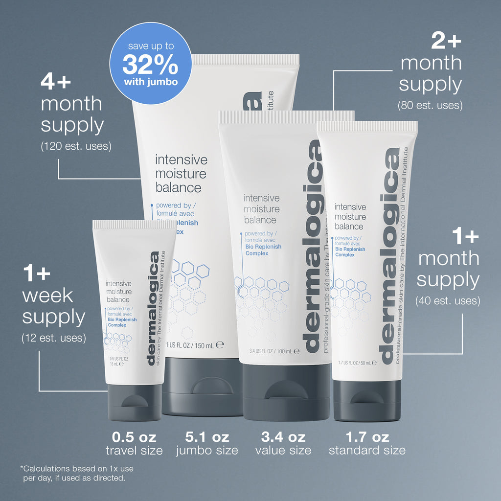 intensive moisture balance moisturizer