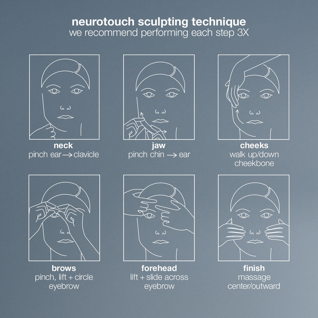 neurotouch symmetry serum - gift - rewards store