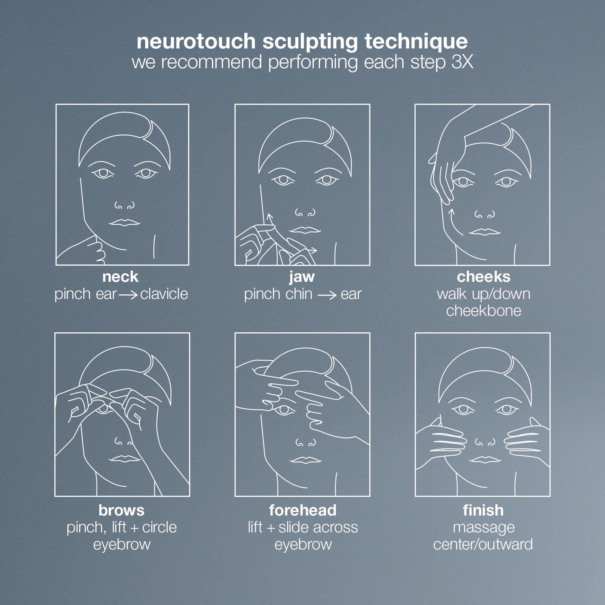 neurotouch symmetry serum - gift - rewards store